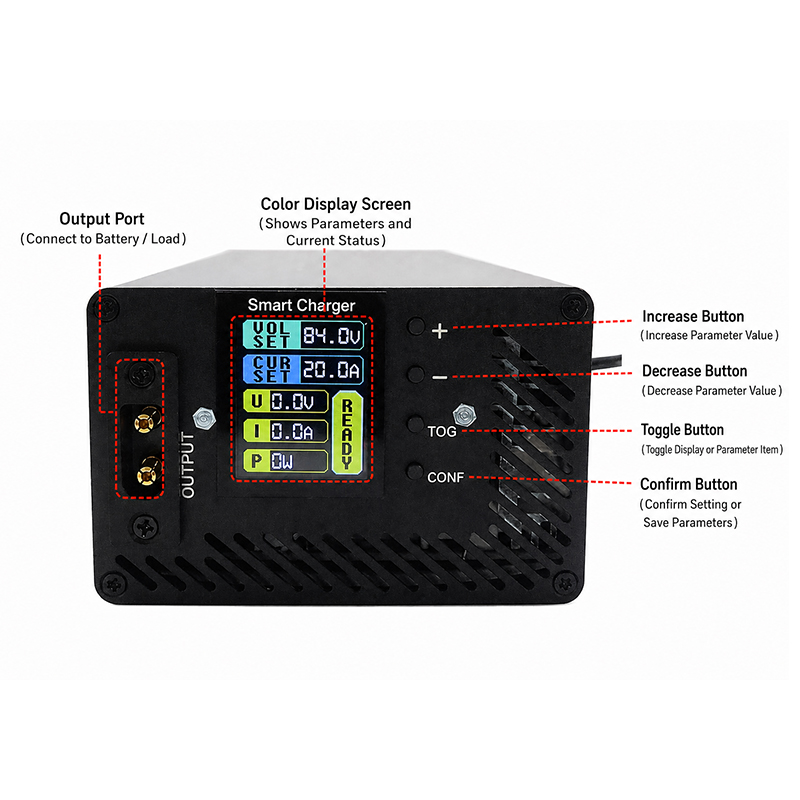 Cargador de Batería de Iones d - 72V 15A Fast Charger reseña y precio