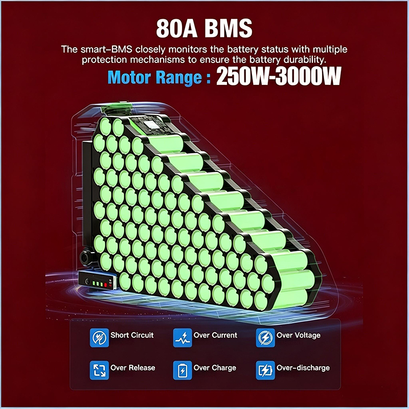 Bicicleta Eléctrica 60v 72v 30 - 72V 50Ah 21700 Lithium Battery reseña y precio