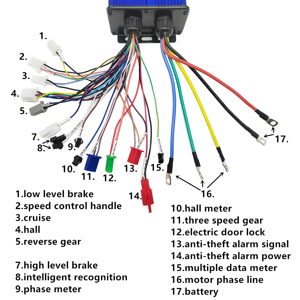 Controlador de Motor CC BLDC p - 72V 100A Sabvoton Controller reseña y precio