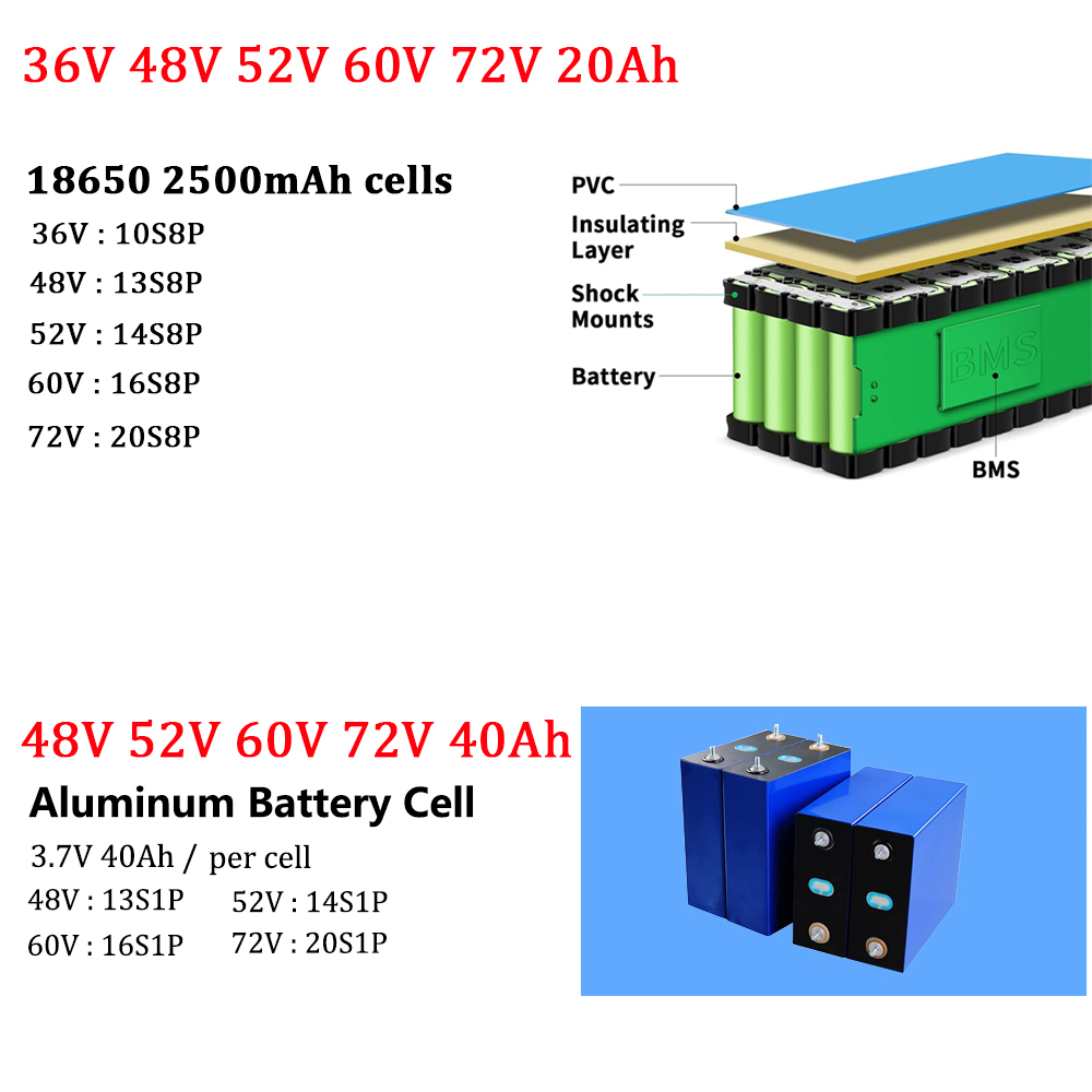 Paquete de Baterías para Bicic - 72V 40Ah Lifepo4 Battery Pack reseña y precio